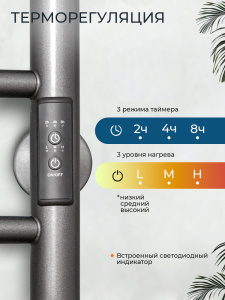 Полотенцесушитель электрический AVS Блюз 50x80 титановый графит
