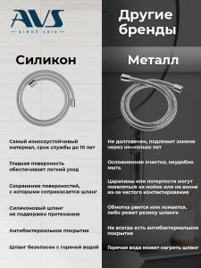 Душевой комплект AVS Бьюти 4в1 хром