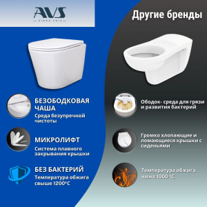 Унитаз подвесной AVS Индекс безободковый смыв Торнадо белый, с сиденьем