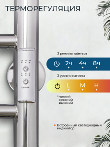 Полотенцесушитель электрический AVS Блюз 50x80 хром