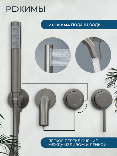 Смеситель для ванны AVS Слиммер оружейная сталь