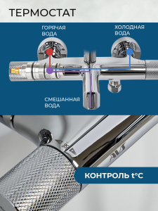 Душевая система AVS Сим с изливом, термостат, хром 811-321-CR