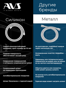 Душевой гарнитур AVS белый матовый