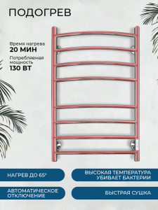 Полотенцесушитель электрический AVS Блюз 50x80 хром