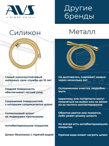 Душевой гарнитур AVS брашированное золото Душевой гарнитур AVS брашированное золото