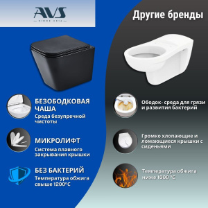 Унитаз подвесной AVS Модерн безободковый смыв Торнадо-2 черный матовый, сиденье микролифт