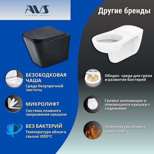 Унитаз подвесной AVS Модерн безободковый смыв Торнадо-2 черный матовый, сиденье микролифт