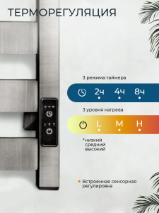 Полотенцесушитель электрический AVS Соул 50x80 графит матовый