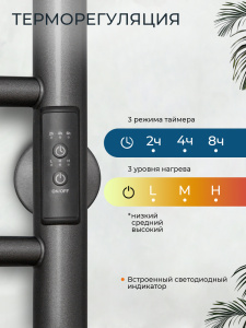 Полотенцесушитель электрический AVS Блюз 50x80 черный матовый