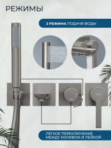 Смеситель для ванны AVS Элегант оружейная сталь